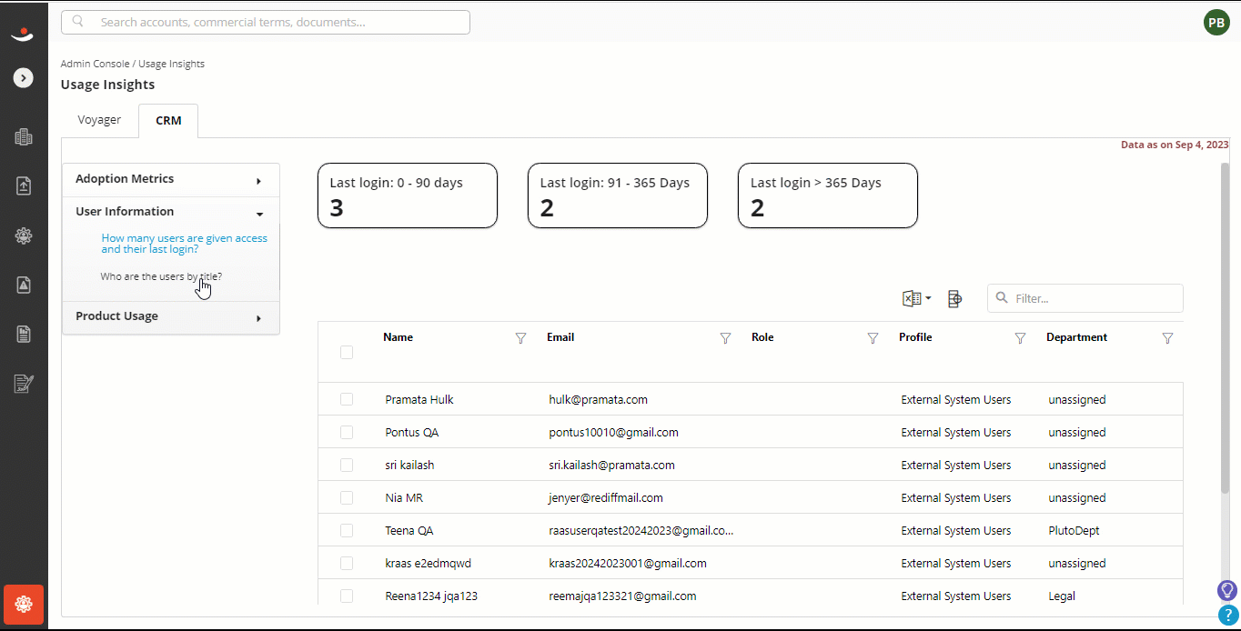 CRM user information.gif