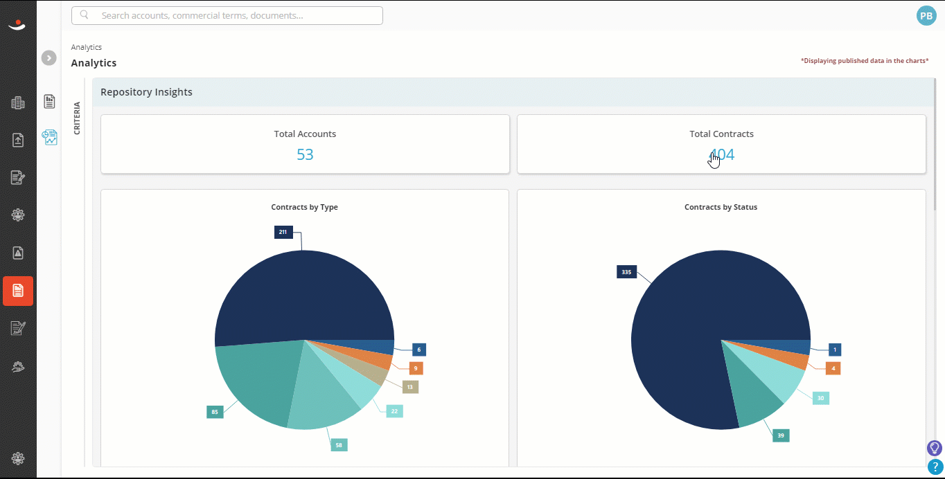 analytics action.gif