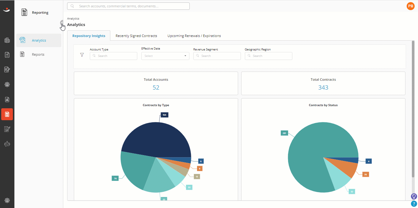 Analytics revamped new.gif