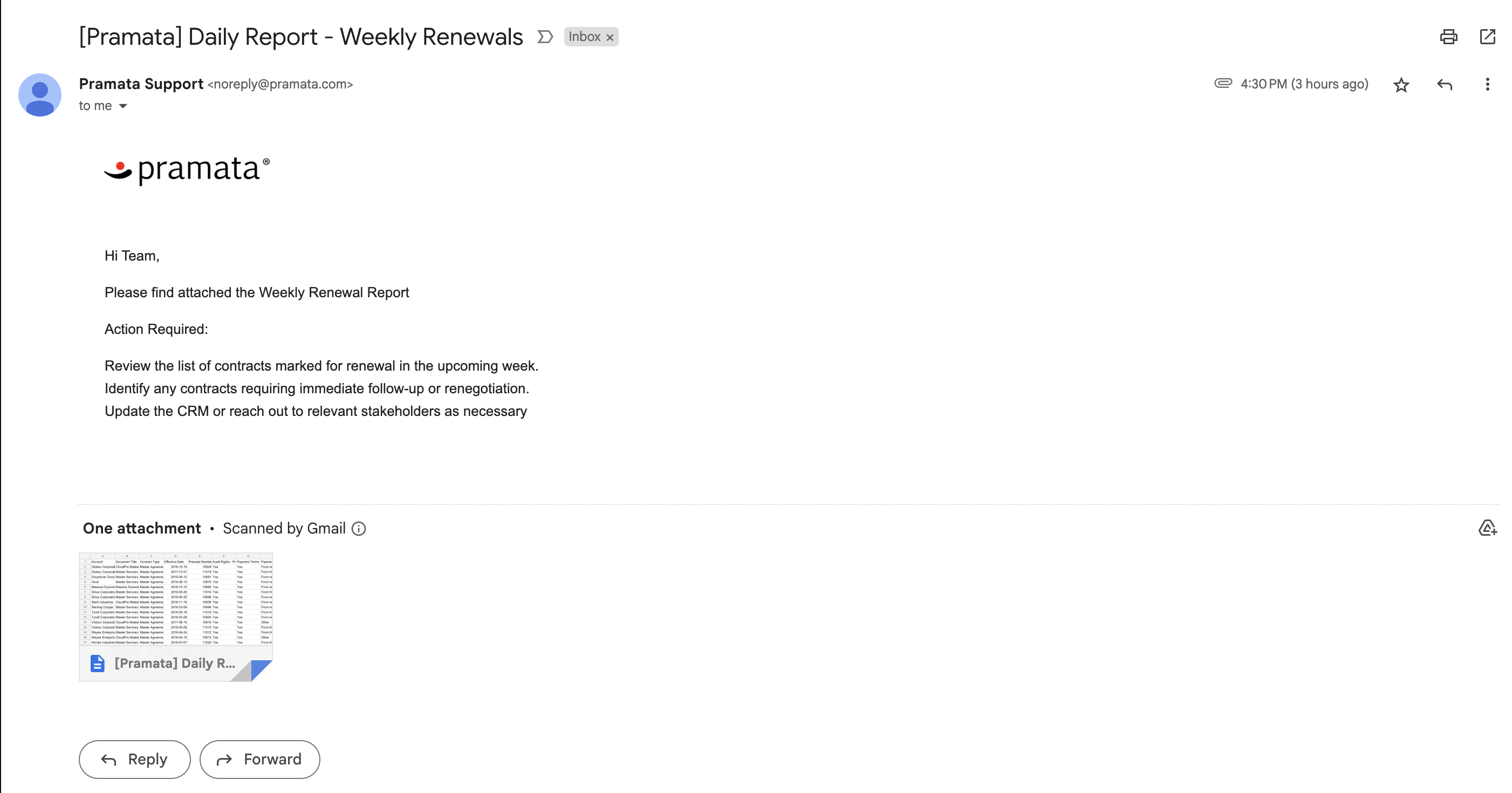 scheduled weekly report.png
