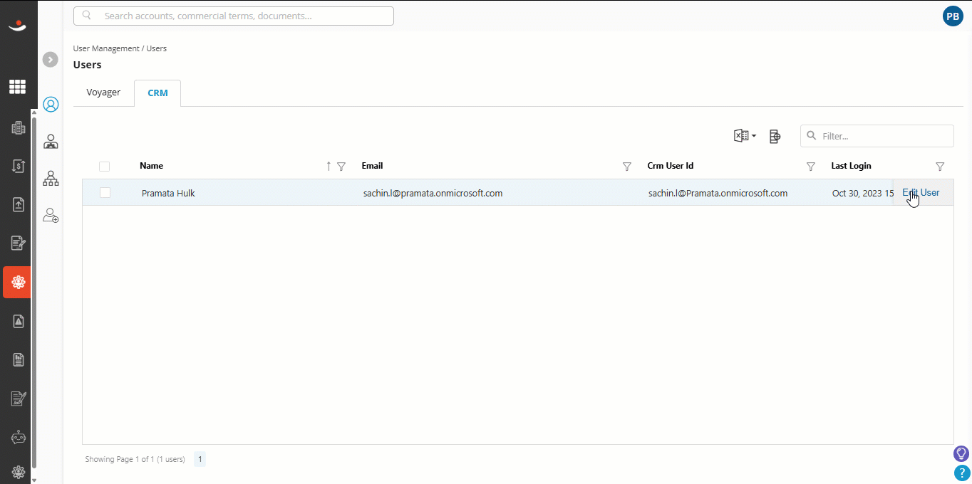 CRM users.gif